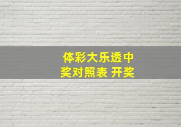 体彩大乐透中奖对照表 开奖